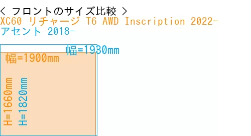 #XC60 リチャージ T6 AWD Inscription 2022- + アセント 2018-